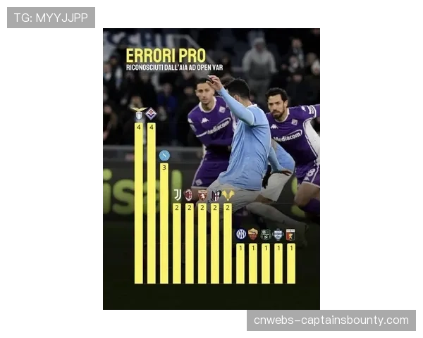 消息：意甲裁判协会宣布将在下赛季测试半自动越位技术，已进行多轮内部评估